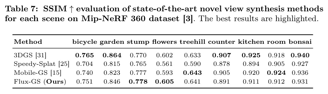 table_7.jpg
