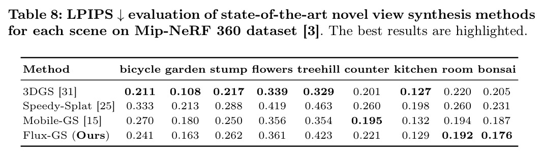 table_8.jpg