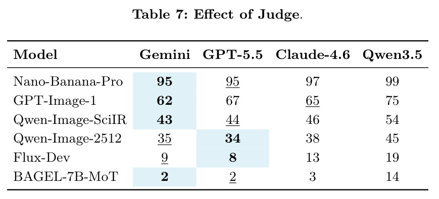 table_7.jpg