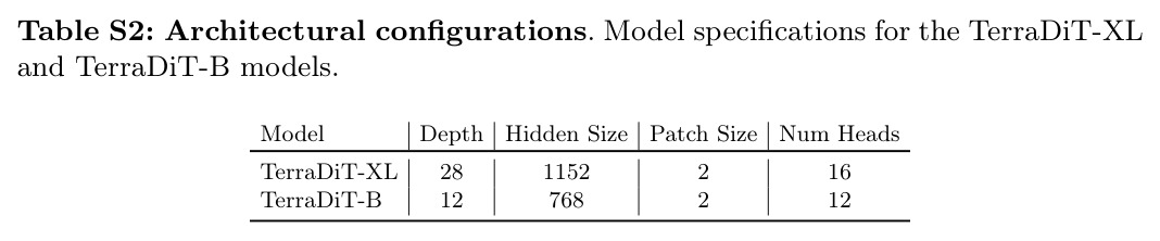 table_s2.jpg