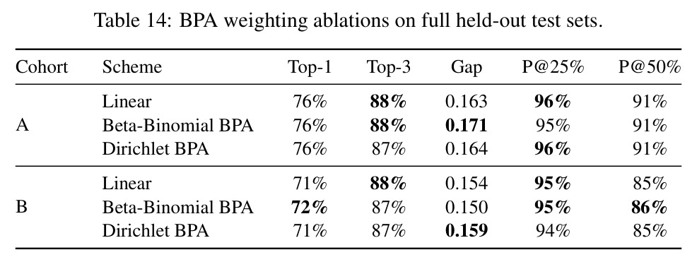 table_14.jpg