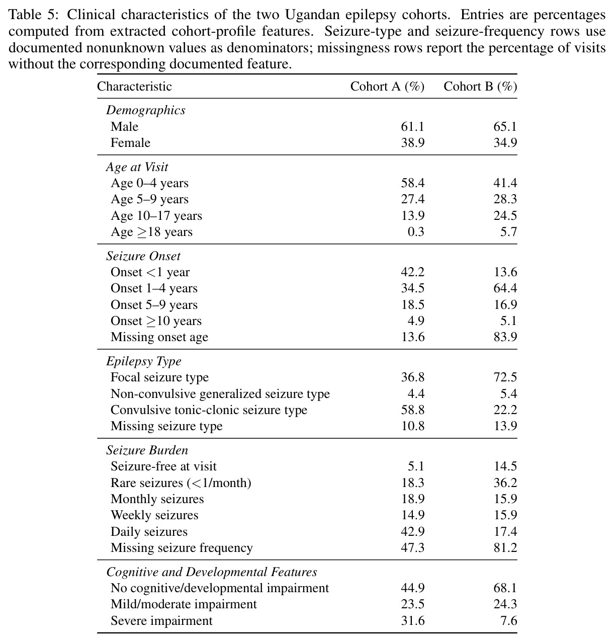 table_5.jpg