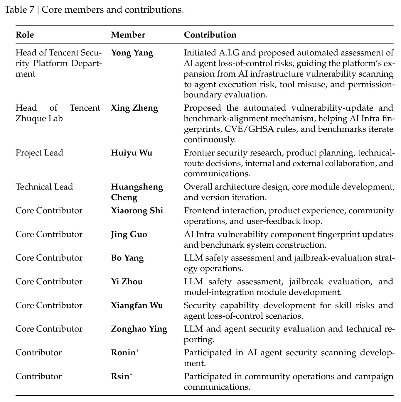 table_7.jpg