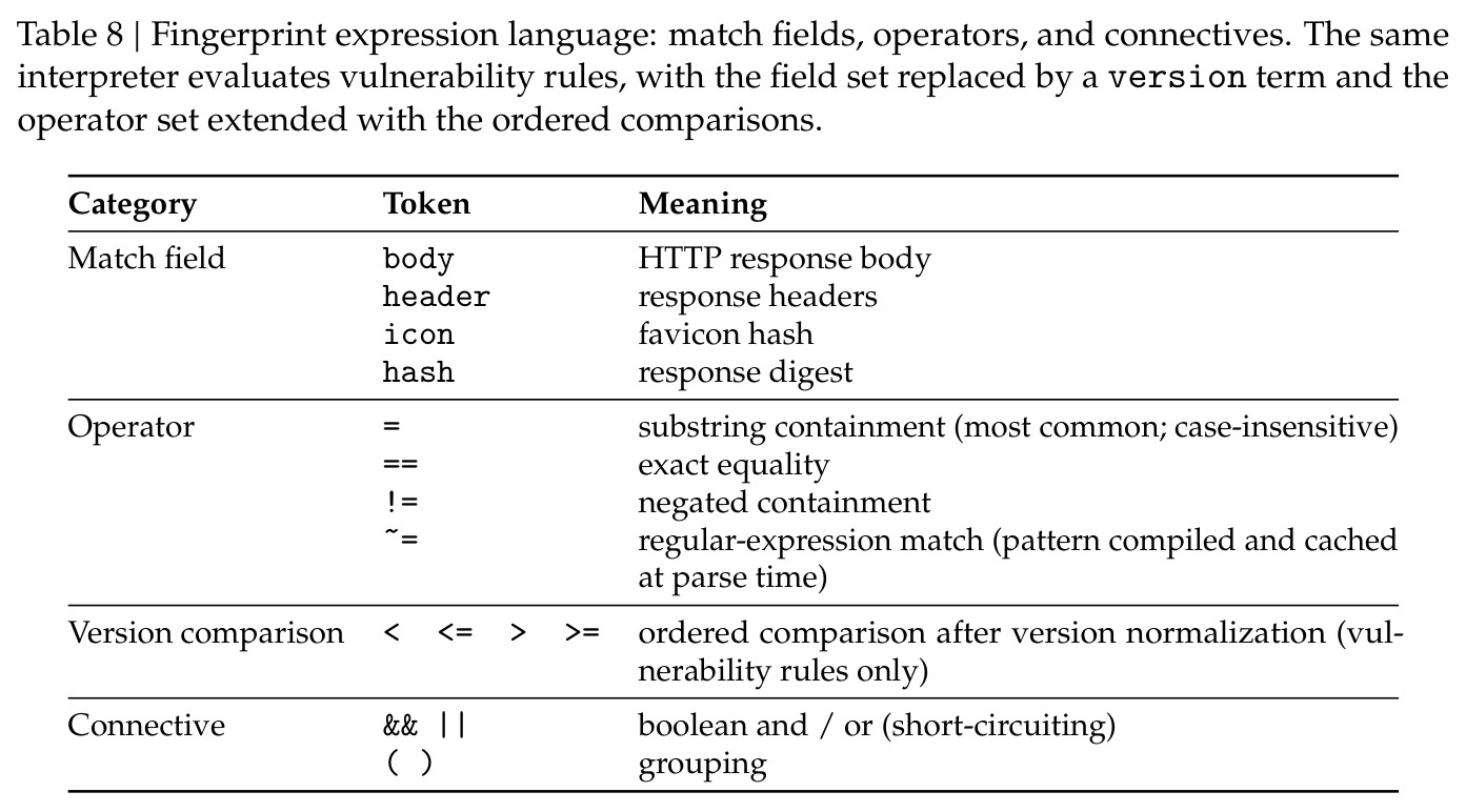 table_8.jpg