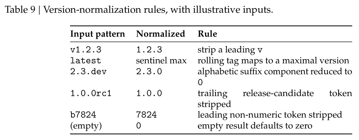 table_9.jpg