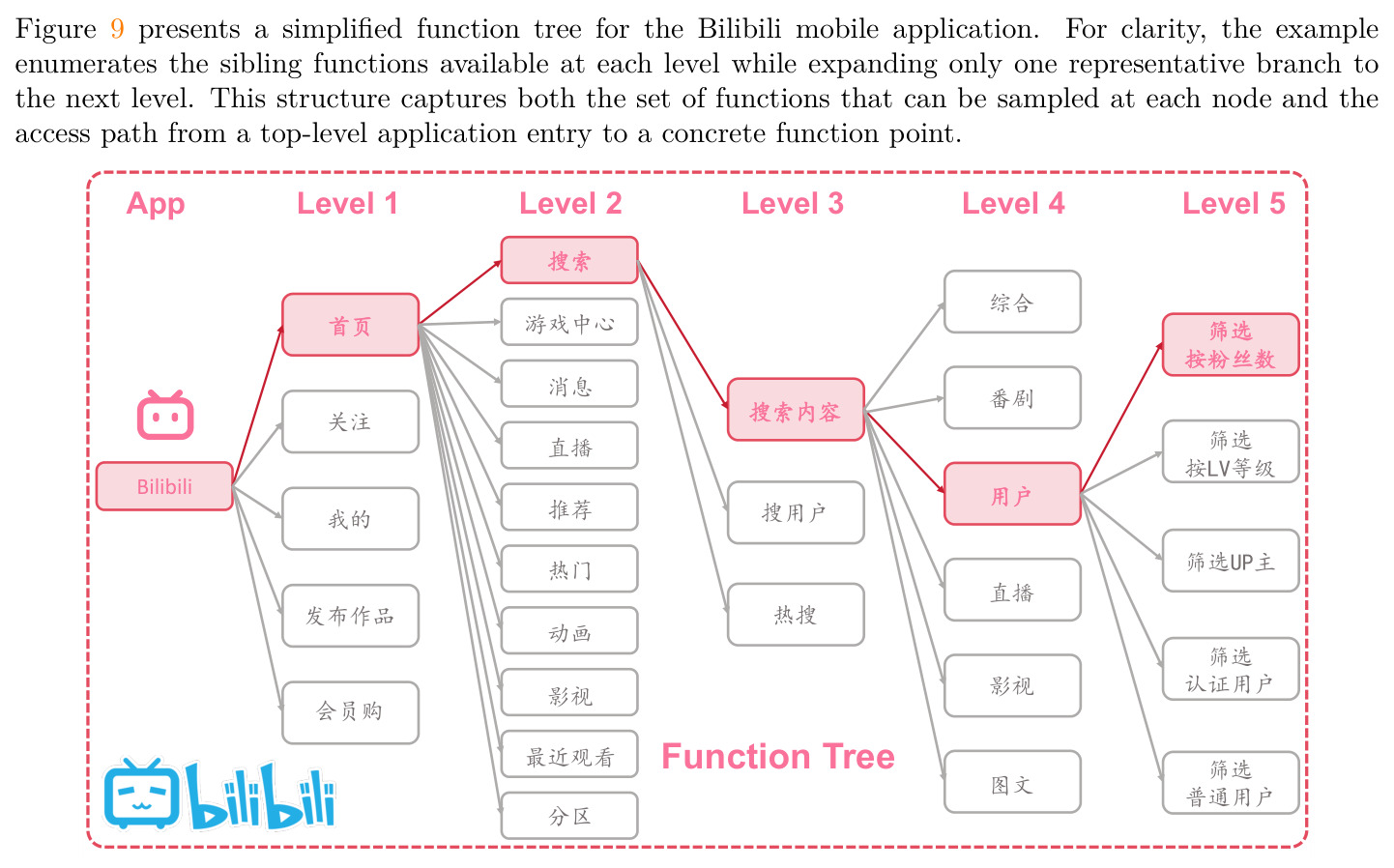 figure_9.jpg