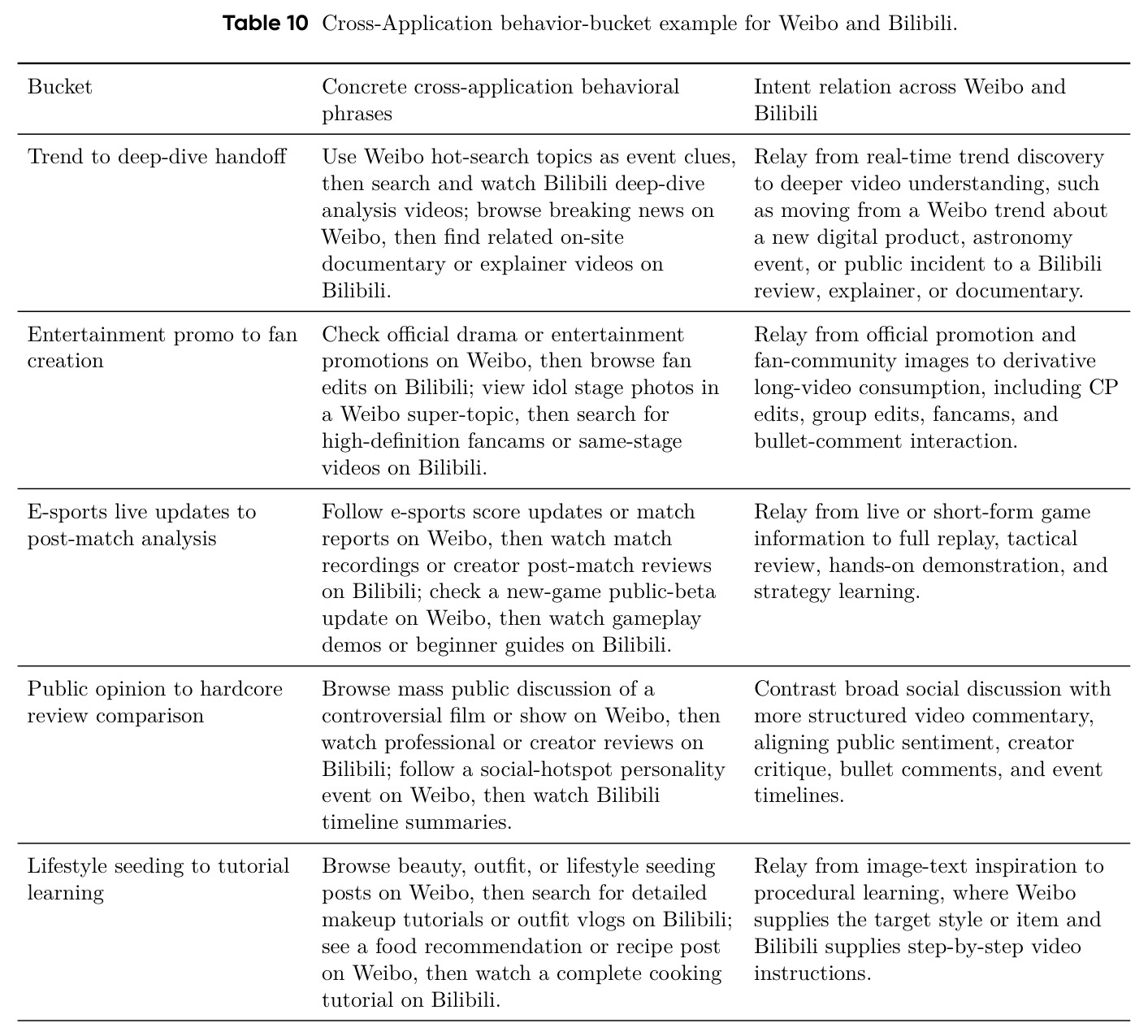 table_10.jpg