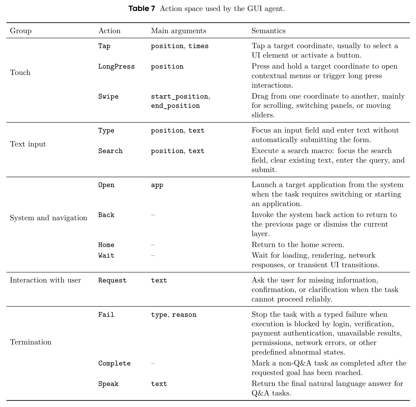 table_7.jpg