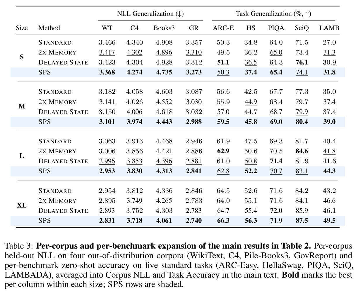 table_3.jpg
