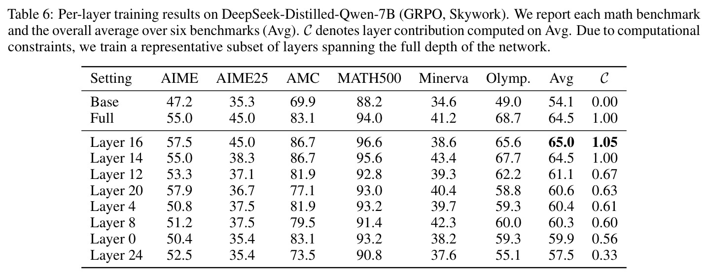 table_6.jpg