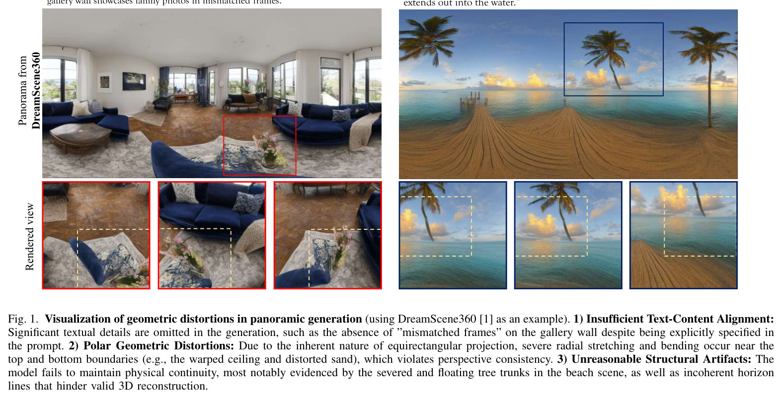 Visualization of geometric distortions in panoramic generation (using DreamScene360 [1] as an example)