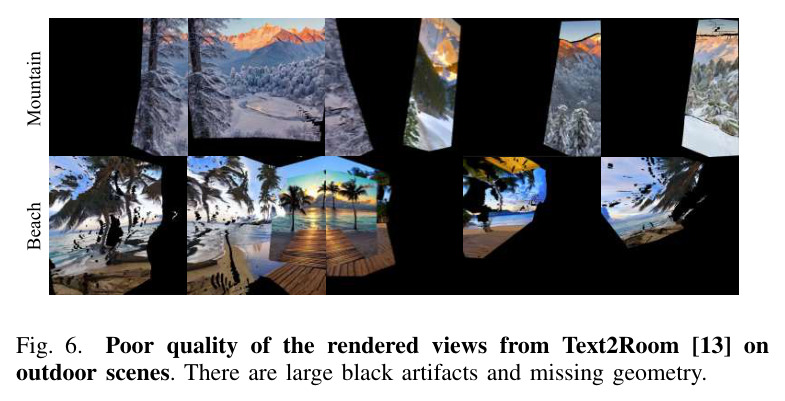 Poor quality of the rendered views from Text2Room [13] on outdoor scenes