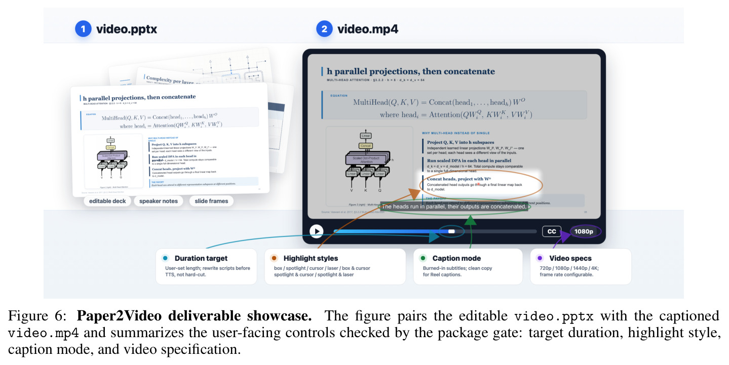 Paper2Video deliverable showcase