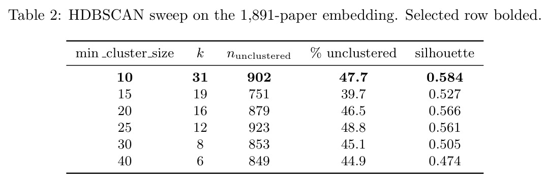 table_2.jpg