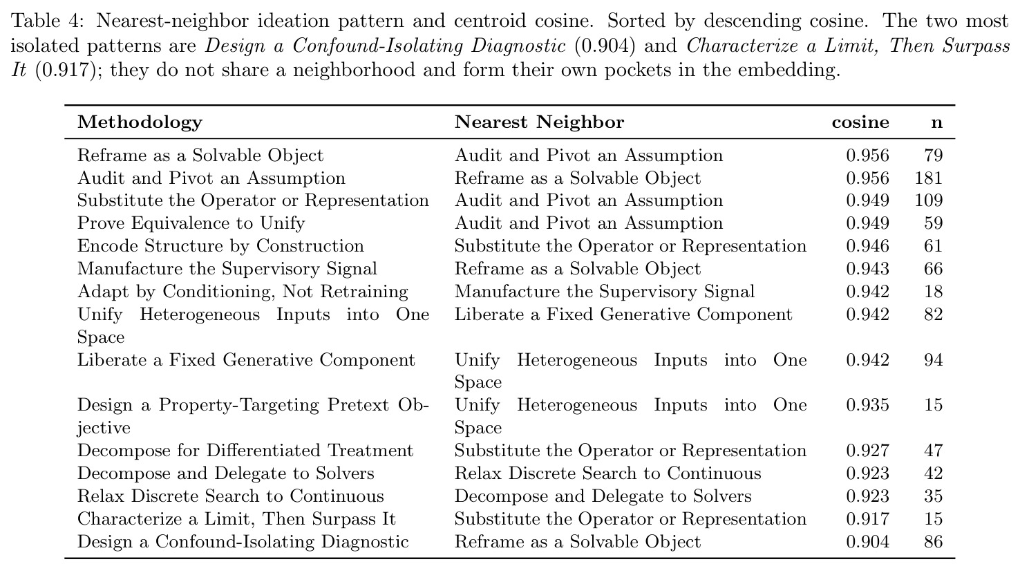 table_4.jpg