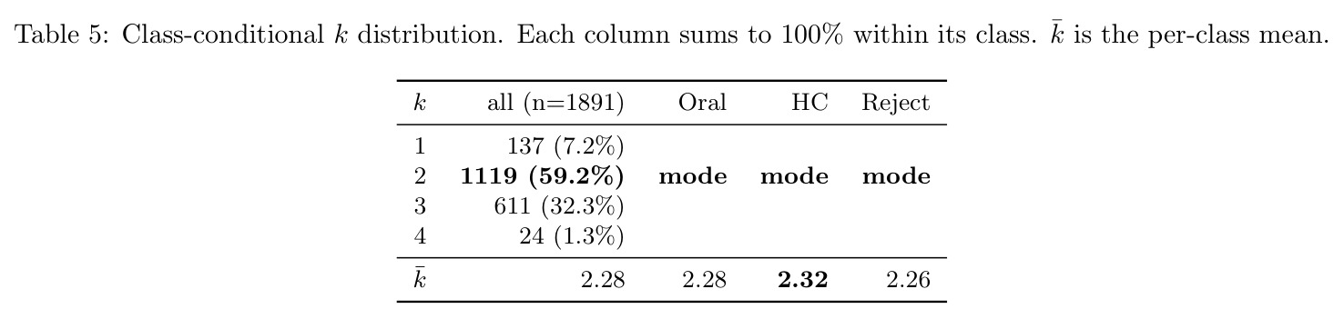 table_5.jpg