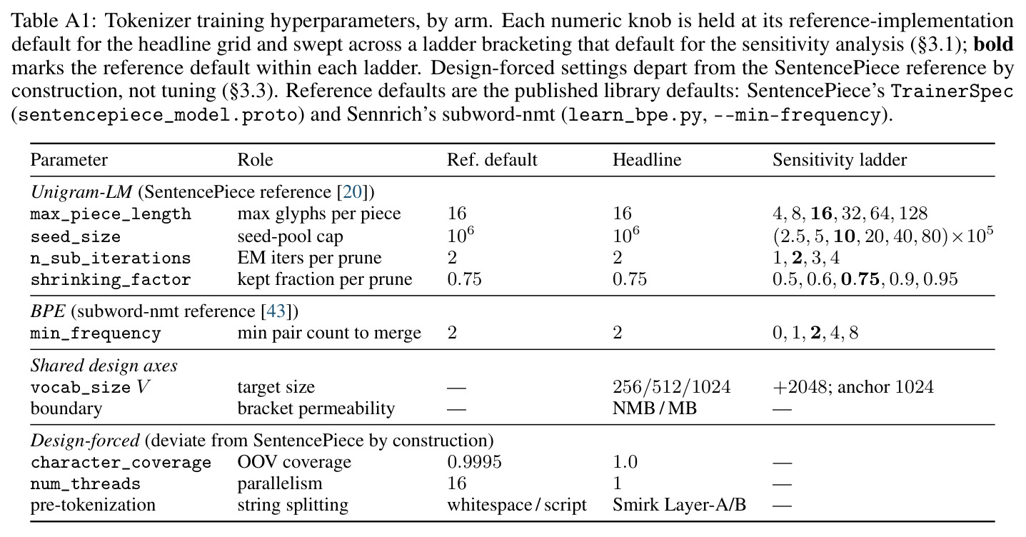 table_a1.jpg