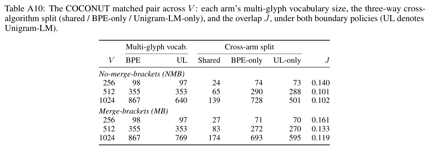 table_a10.jpg
