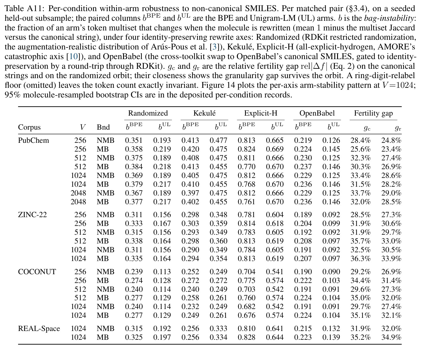 table_a11.jpg