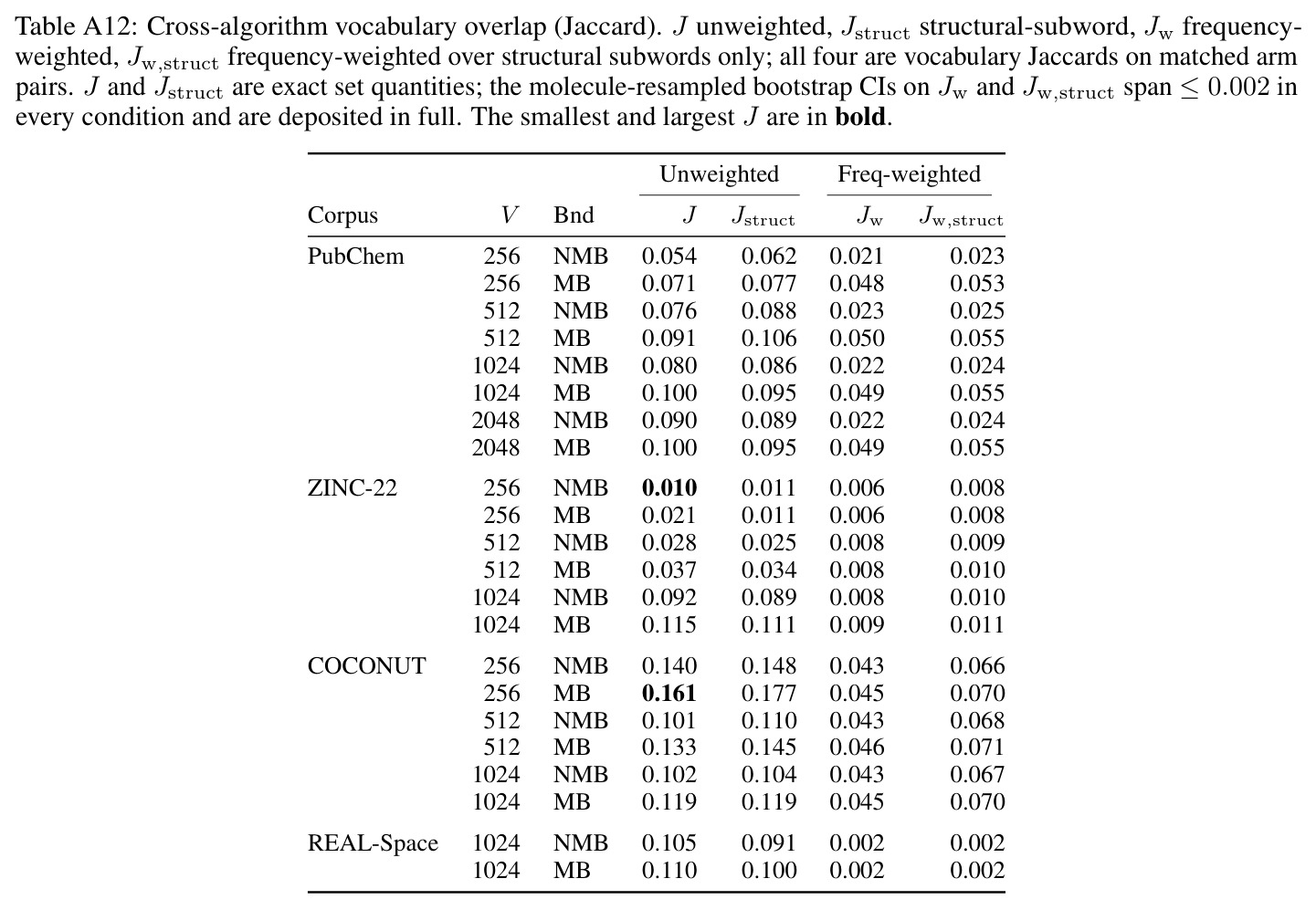 table_a12.jpg