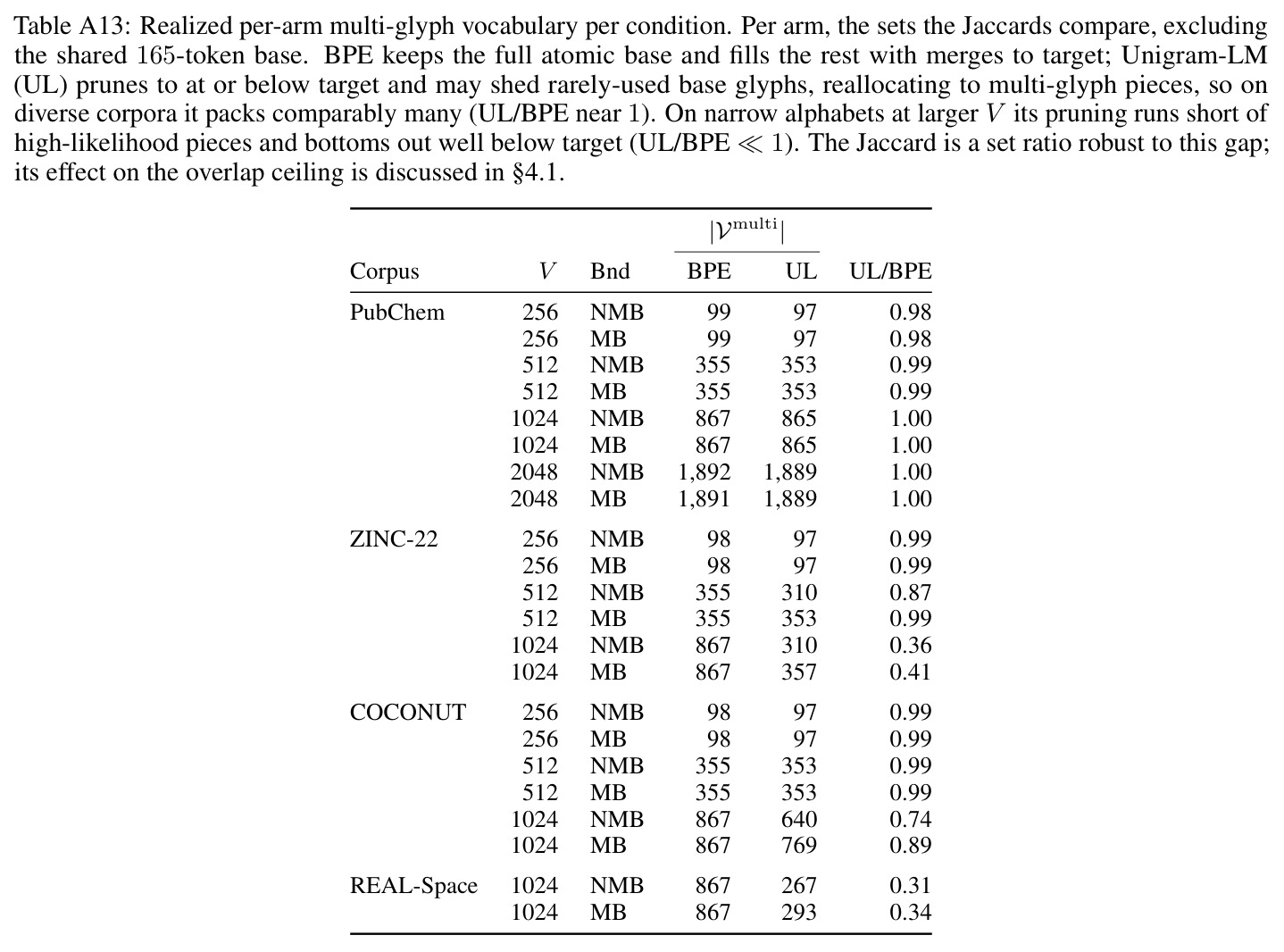 table_a13.jpg