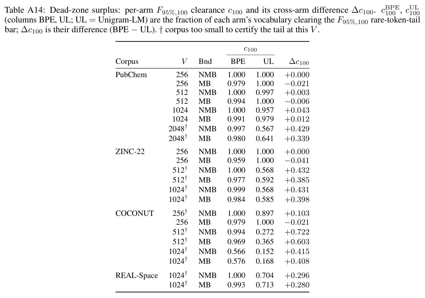 table_a14.jpg