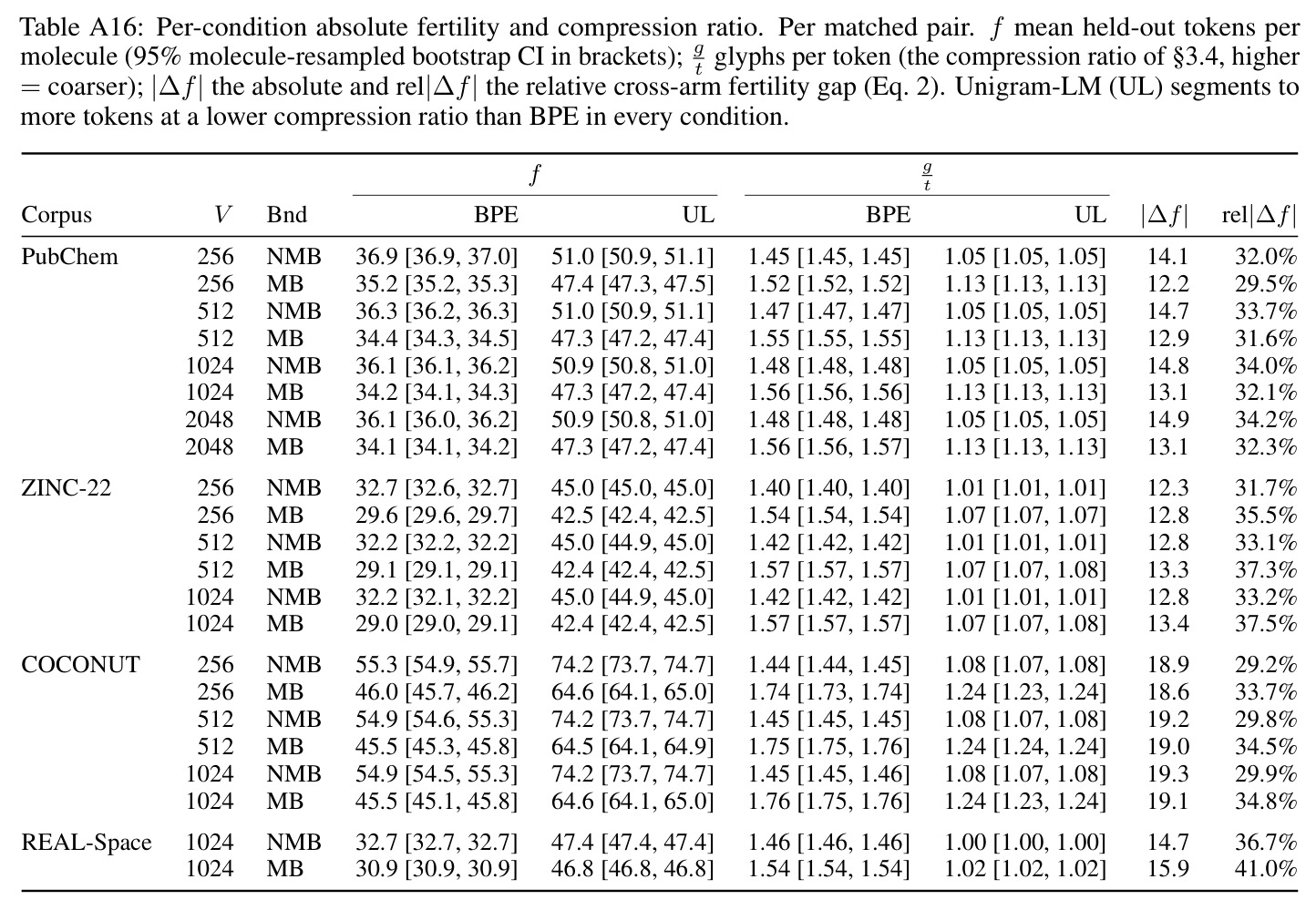 table_a16.jpg