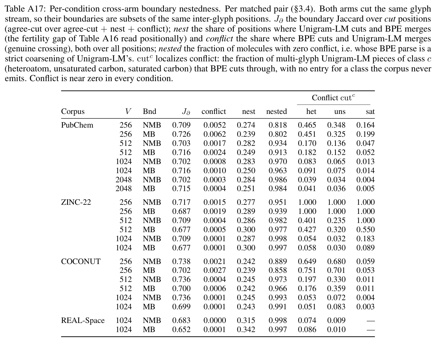 table_a17.jpg
