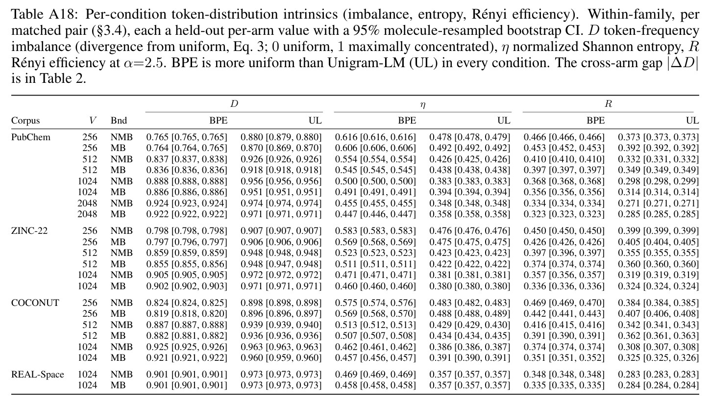 table_a18.jpg