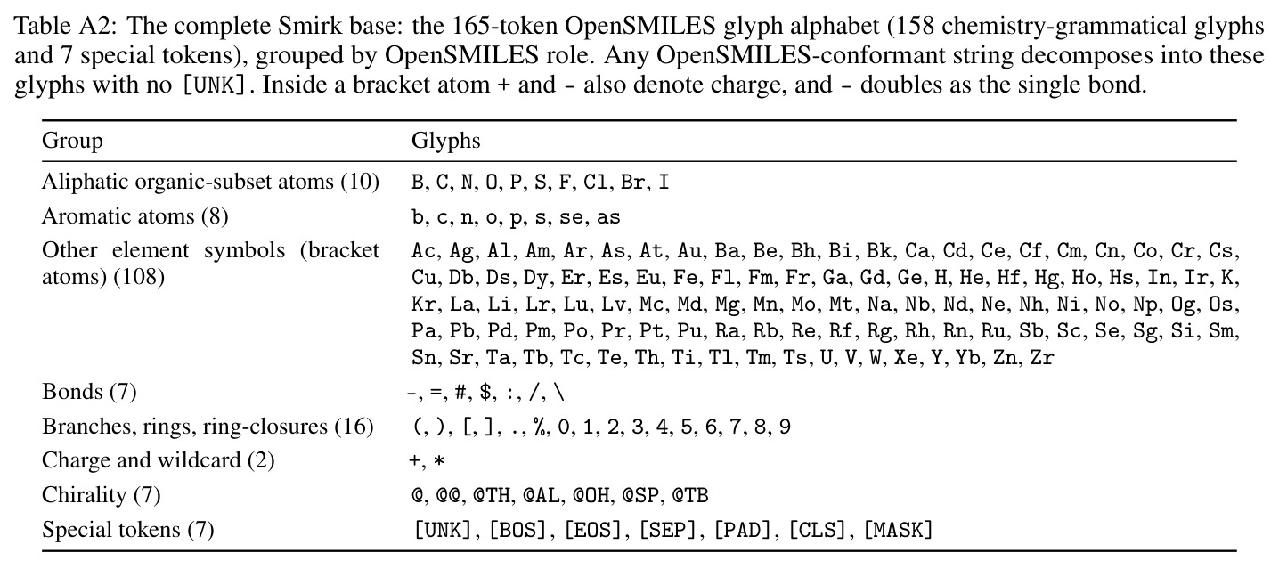 table_a2.jpg