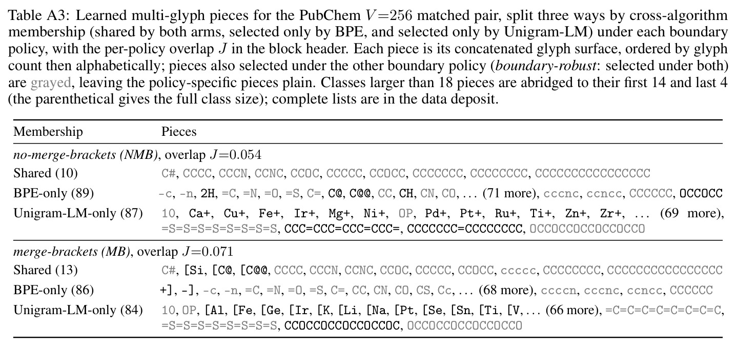 table_a3.jpg