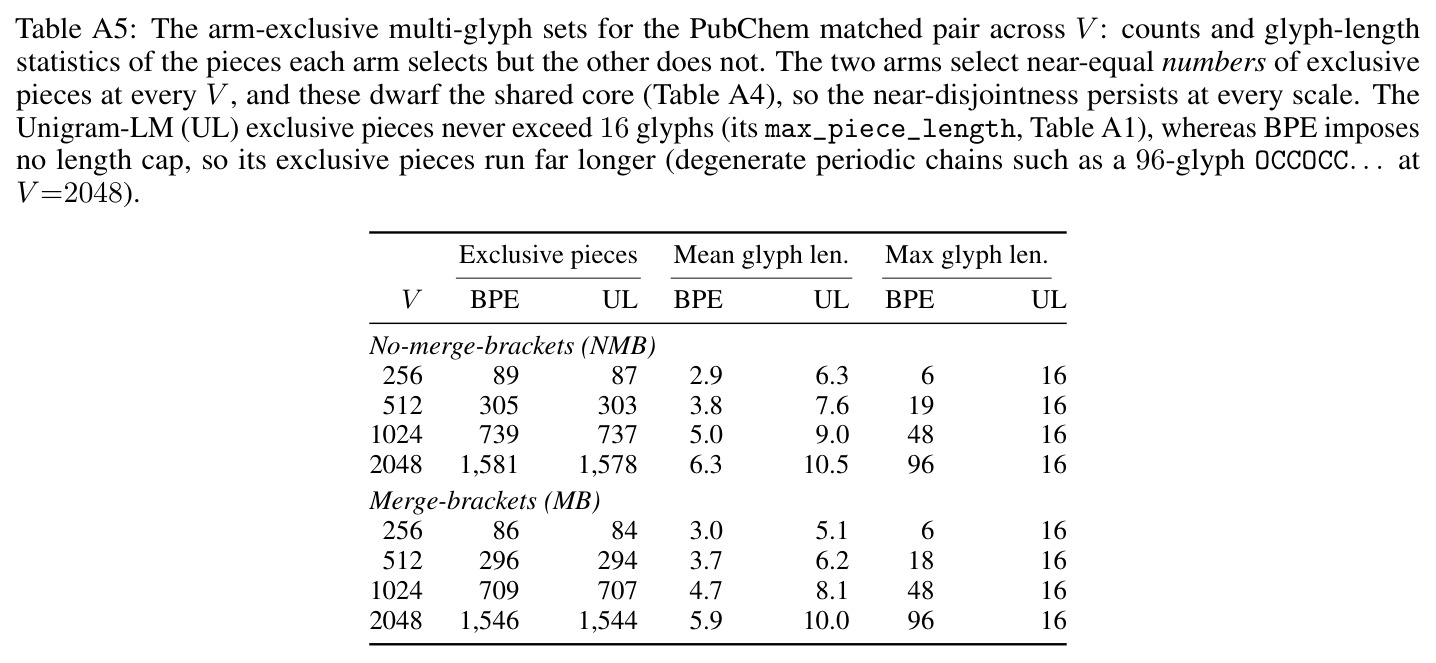 table_a5.jpg