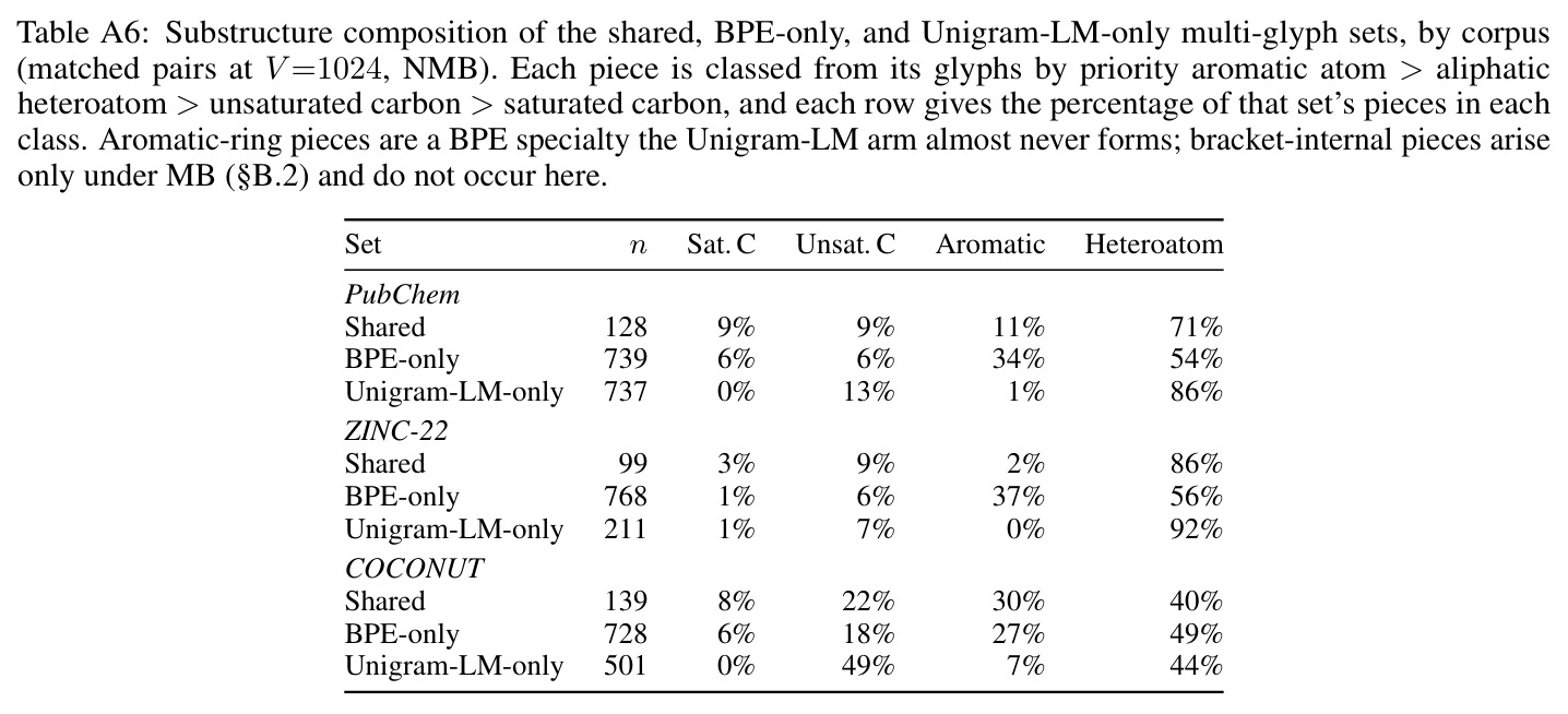 table_a6.jpg