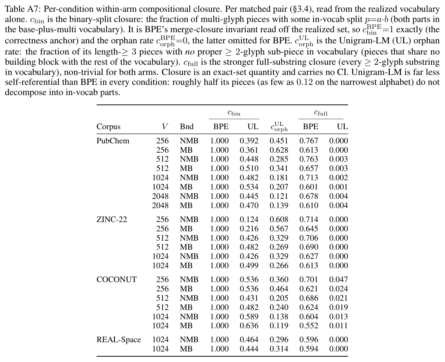 table_a7.jpg
