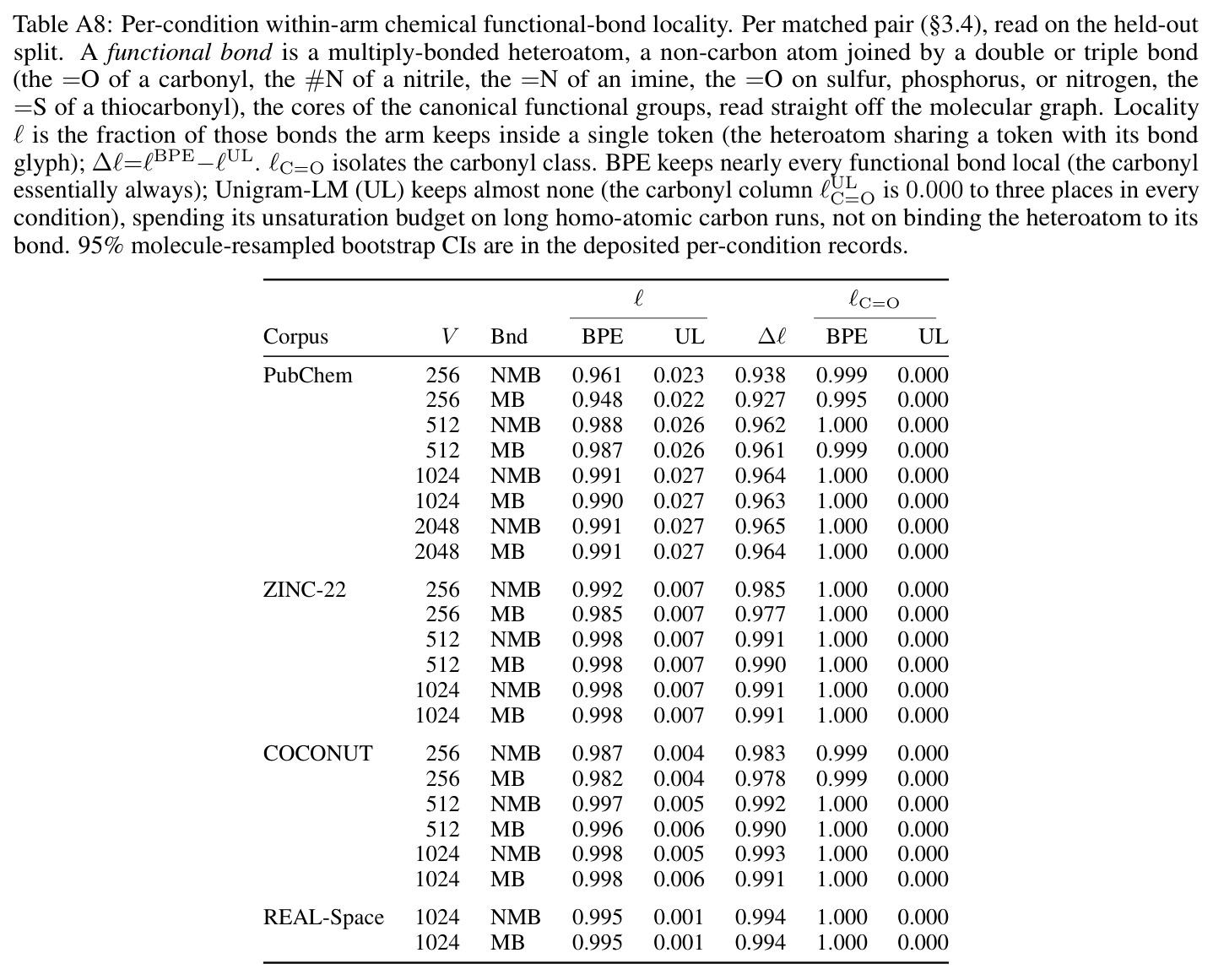 table_a8.jpg