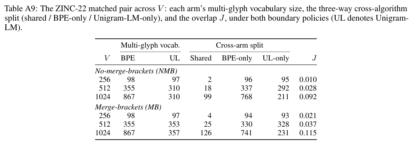 table_a9.jpg