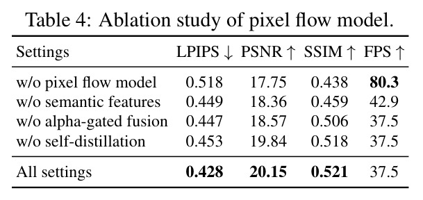 Ablation study of pixel flow model