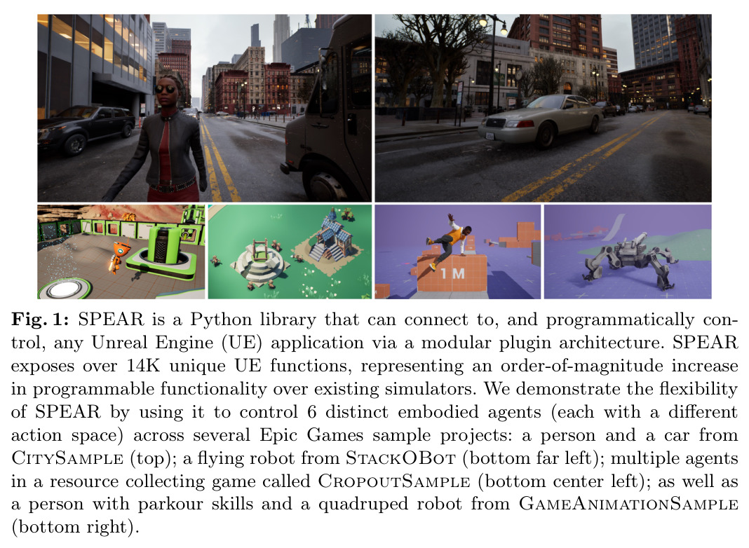 SPEAR is a Python library that can connect to, and programmatically control, any Unreal Engine (UE) application via a modular plugin architecture.