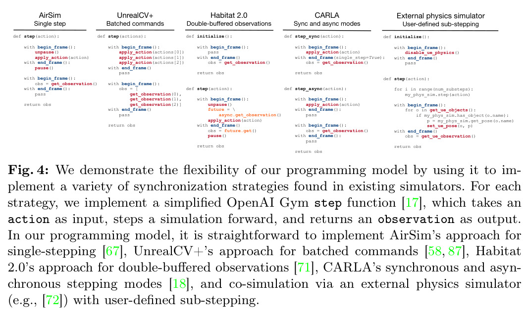 We demonstrate the flexibility of our programming model by using it to implement a variety of synchronization strategies found in existing simulators.