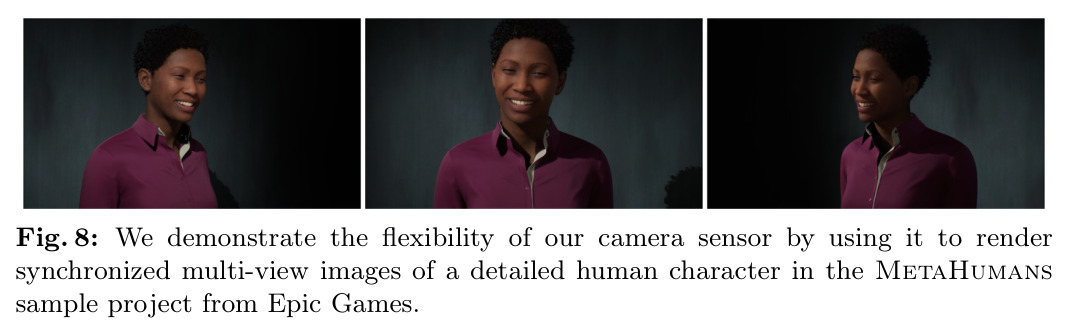 We demonstrate the flexibility of our camera sensor by using it to render synchronized multi-view images of a detailed human character in the MetaHumans sample project.
