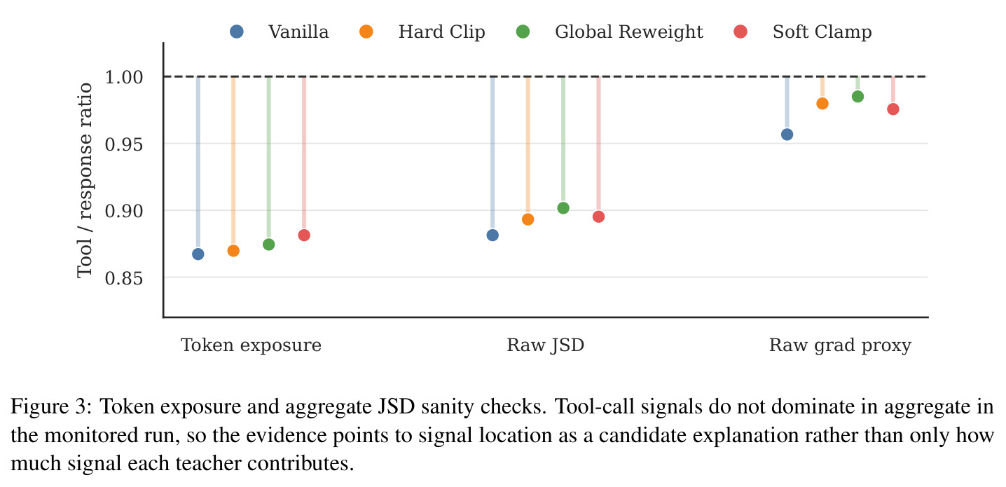 figure_3.jpg