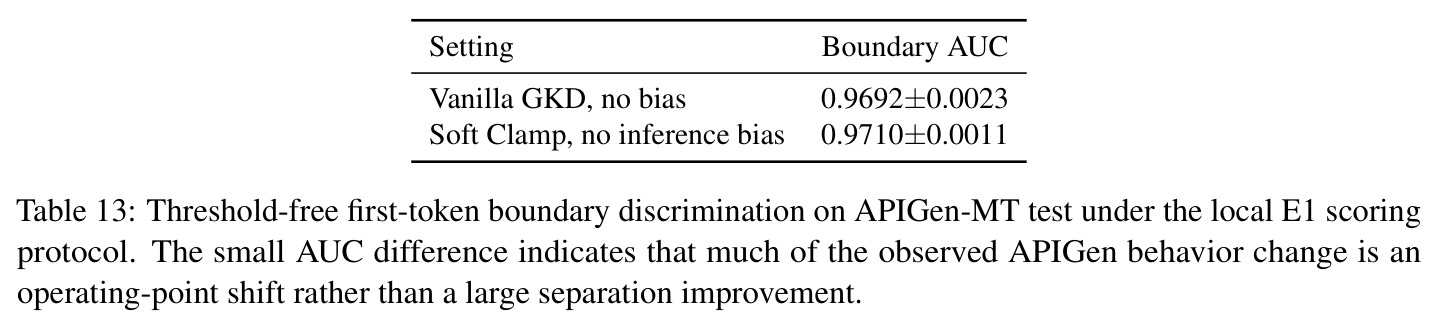 table_13.jpg