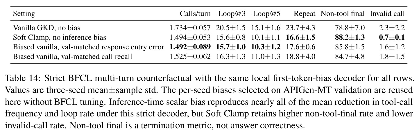 table_14.jpg
