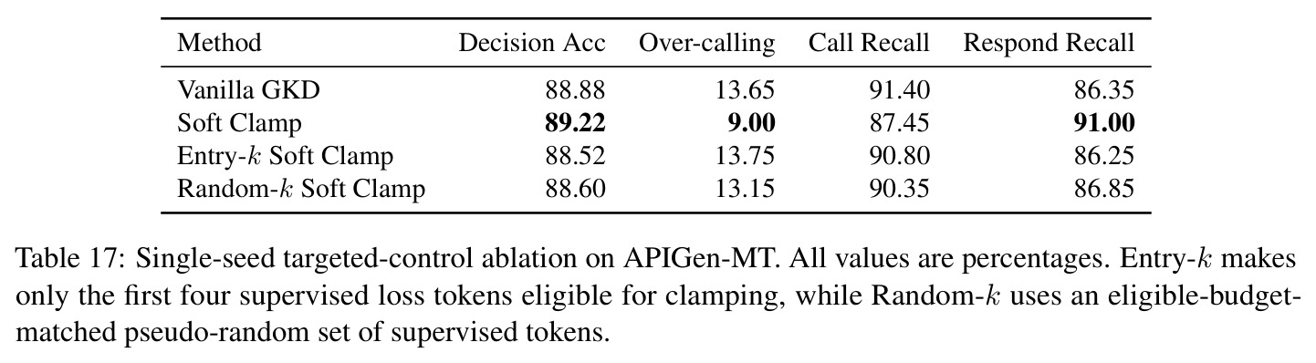 table_17.jpg