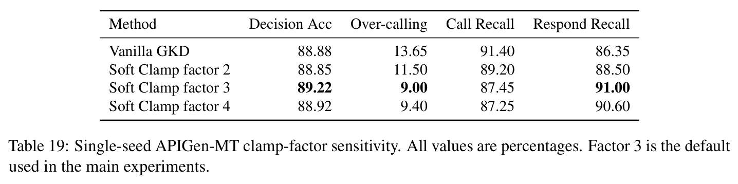 table_19.jpg