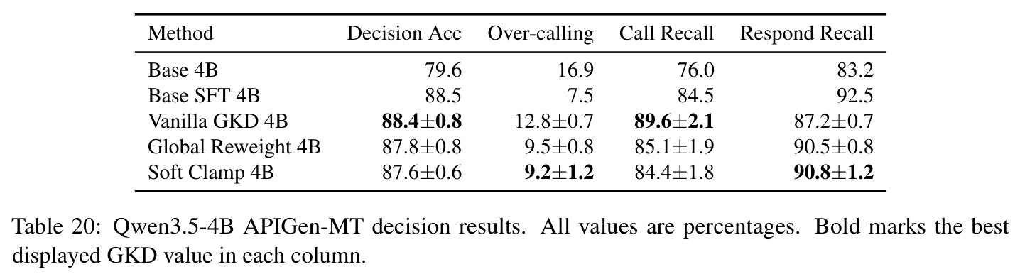 table_20.jpg