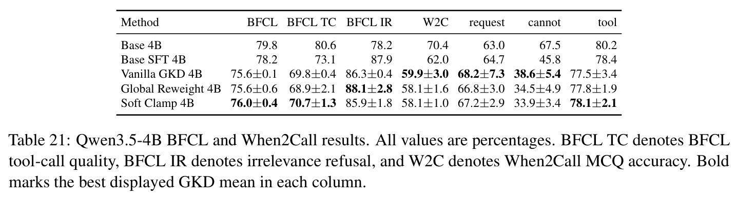 table_21.jpg