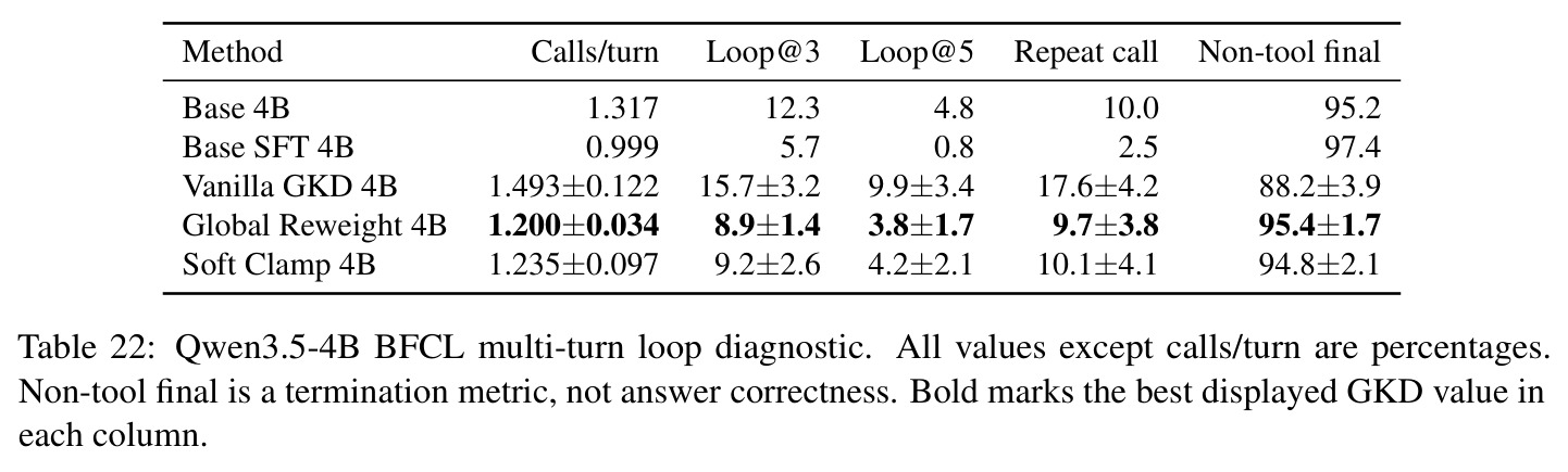 table_22.jpg