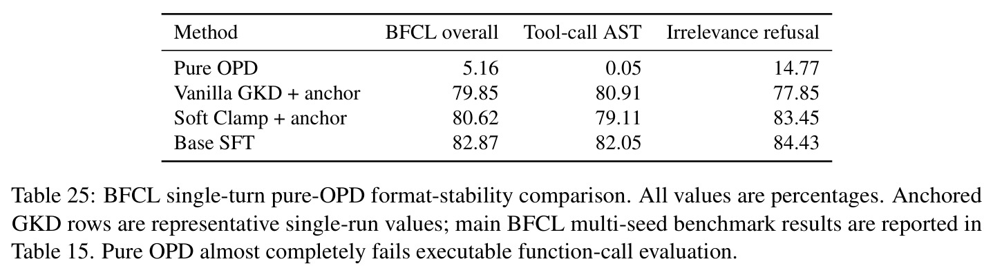 table_25.jpg