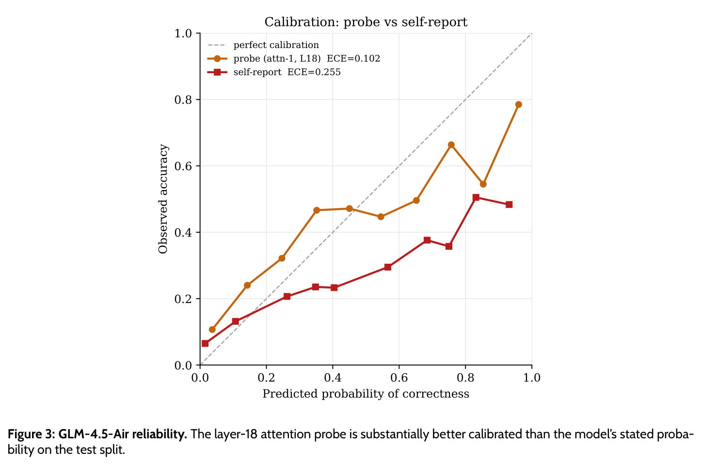 figure_3.jpg